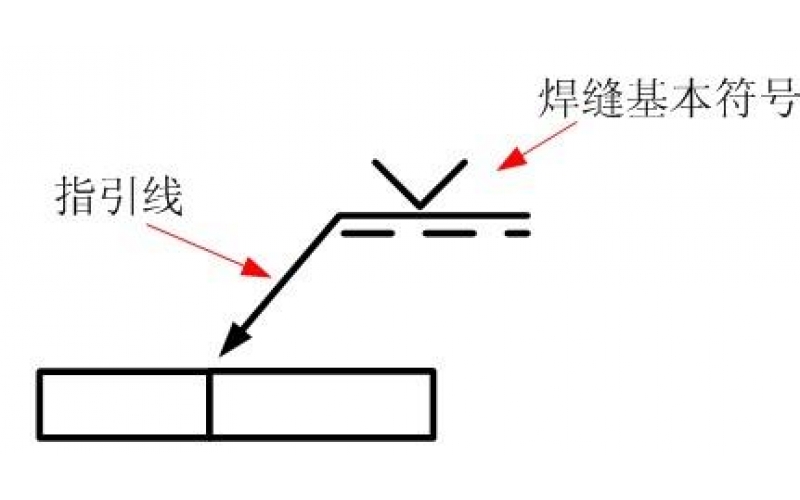 焊接符号中指引线的实线与虚线的区别及用途